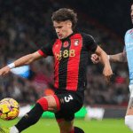 Milos Kerkez, Calon Suksesor Ideal Andy Robertson di Liverpool?